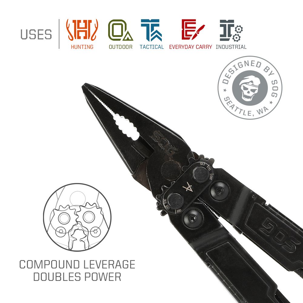 SOG PowerAccess 18'i 1 Arada C - Edc Carry Clip incelemesi ve fiyatı