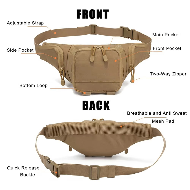 Erkekler için Spor Bel Çantası - Edc Concealed Carry Holster incelemesi ve fiyatı
