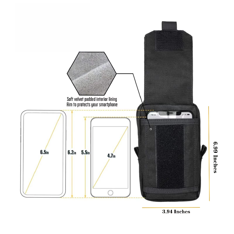 Taktik Molle Çantası Bel Çanta - Edc Carry Items incelemesi ve fiyatı