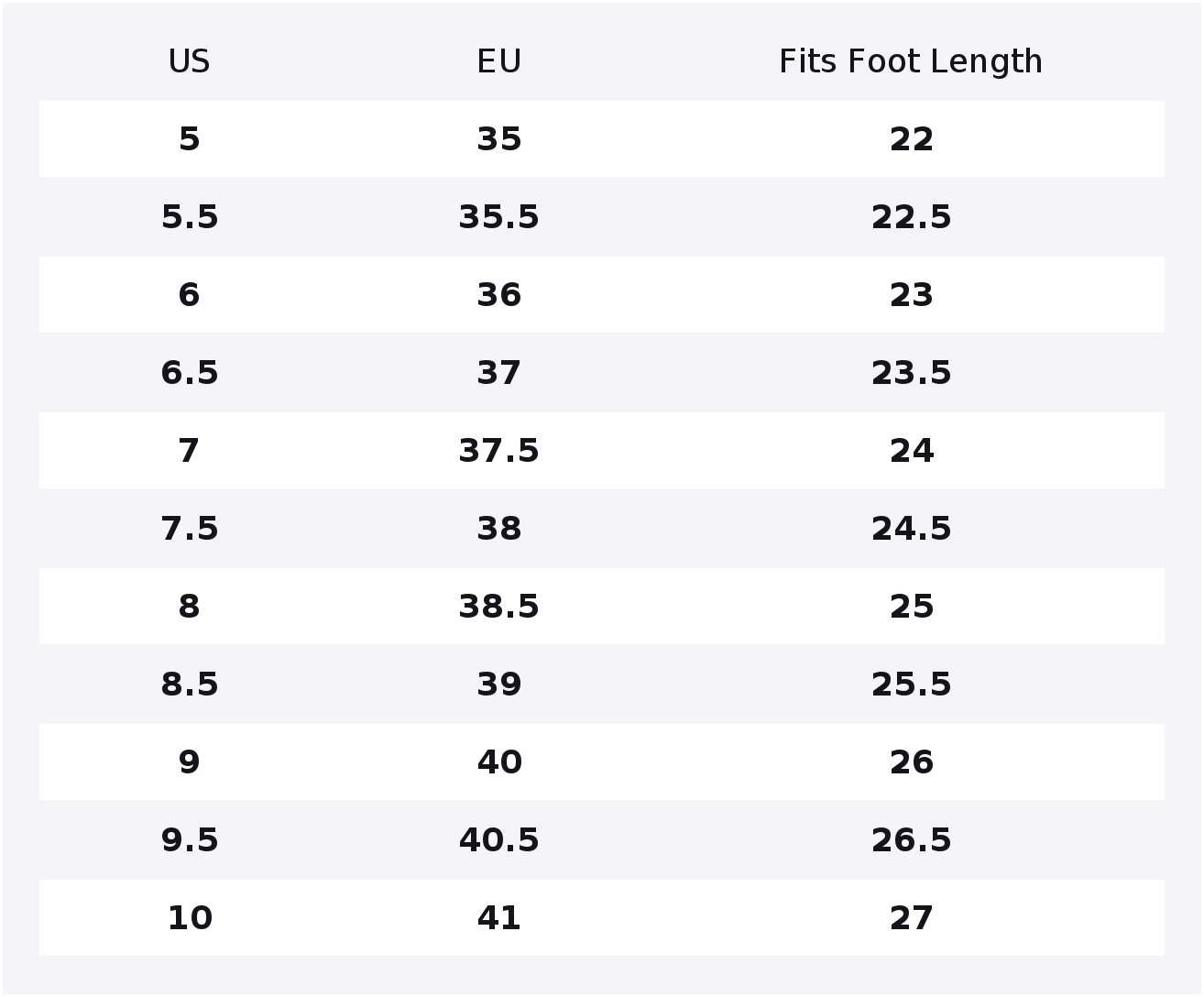 MERRELL MOAB 3 MID GTX Kaymaz  - Merrell Shoes Moab 3 incelemesi ve fiyatı